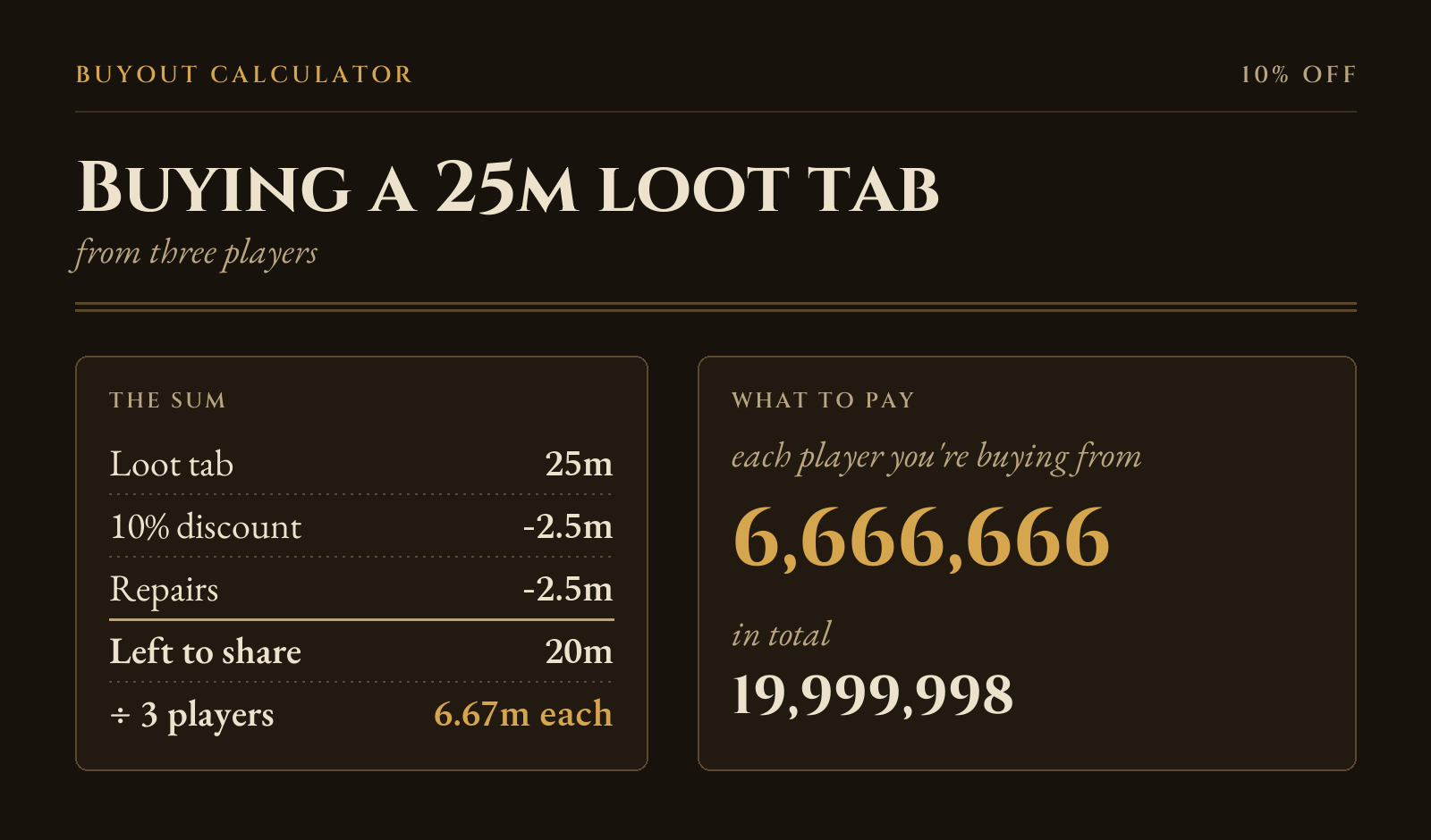 The calculator's answer: loot tab, discount, repairs, what is left and what each player gets